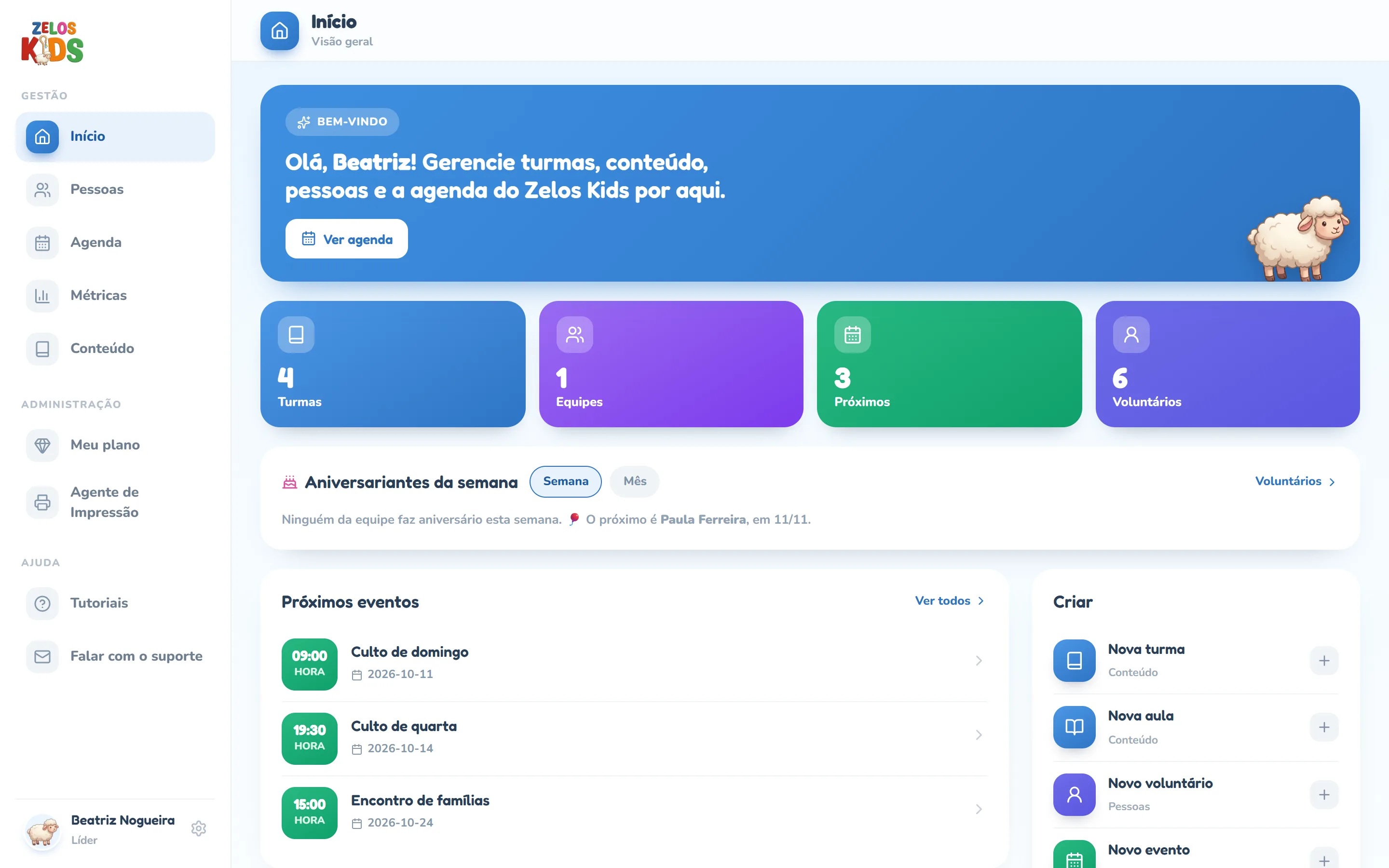 Tela Início do painel: menu à esquerda com os grupos Gestão (Início, Pessoas, Agenda, Métricas, Conteúdo), Administração (Meu plano, Agente de Impressão) e Ajuda (Tutoriais, Falar com o suporte); faixa azul com o selo Bem-vindo, a saudação Olá e o botão Ver agenda; quatro cartões coloridos com Turmas, Equipes, Próximos e Voluntários; abaixo deles o cartão Aniversariantes da semana, com os botões Semana e Mês, o link Voluntários e a frase de que ninguém da equipe faz aniversário esta semana e quem é o próximo; embaixo, o cartão Próximos eventos com os três próximos cultos e o cartão Criar com os atalhos, o último cortado na borda da tela.