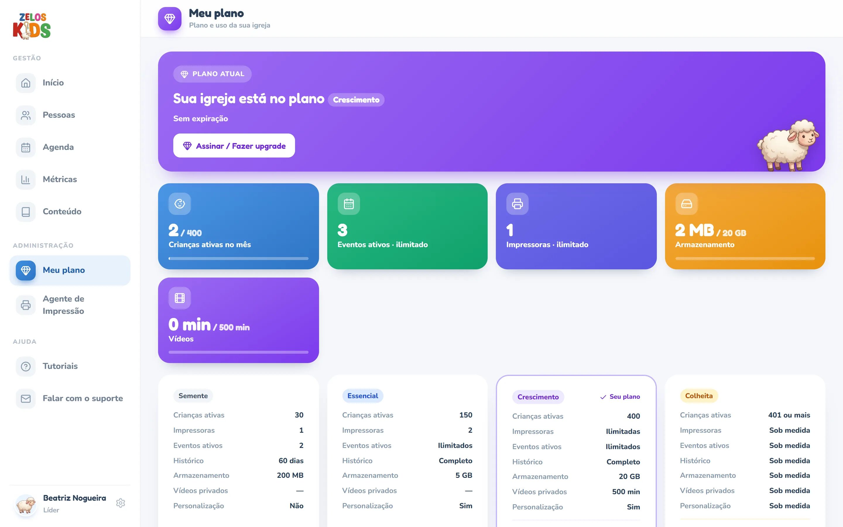 Tela Meu plano no painel: o cartão roxo Sua igreja está no plano Crescimento com a validade embaixo (aqui, Sem expiração) e o botão Assinar / Fazer upgrade, e os quadrinhos Crianças ativas no mês, Eventos ativos, Impressoras, Armazenamento e Vídeos — cada um com o número usado e, quando o plano tem teto, o limite e uma barrinha; em Eventos ativos e Impressoras sai só a palavra ilimitado, sem barra — e, embaixo, o começo dos quatro cartões de comparação: Semente, Essencial, Crescimento (marcado como Seu plano) e Colheita.