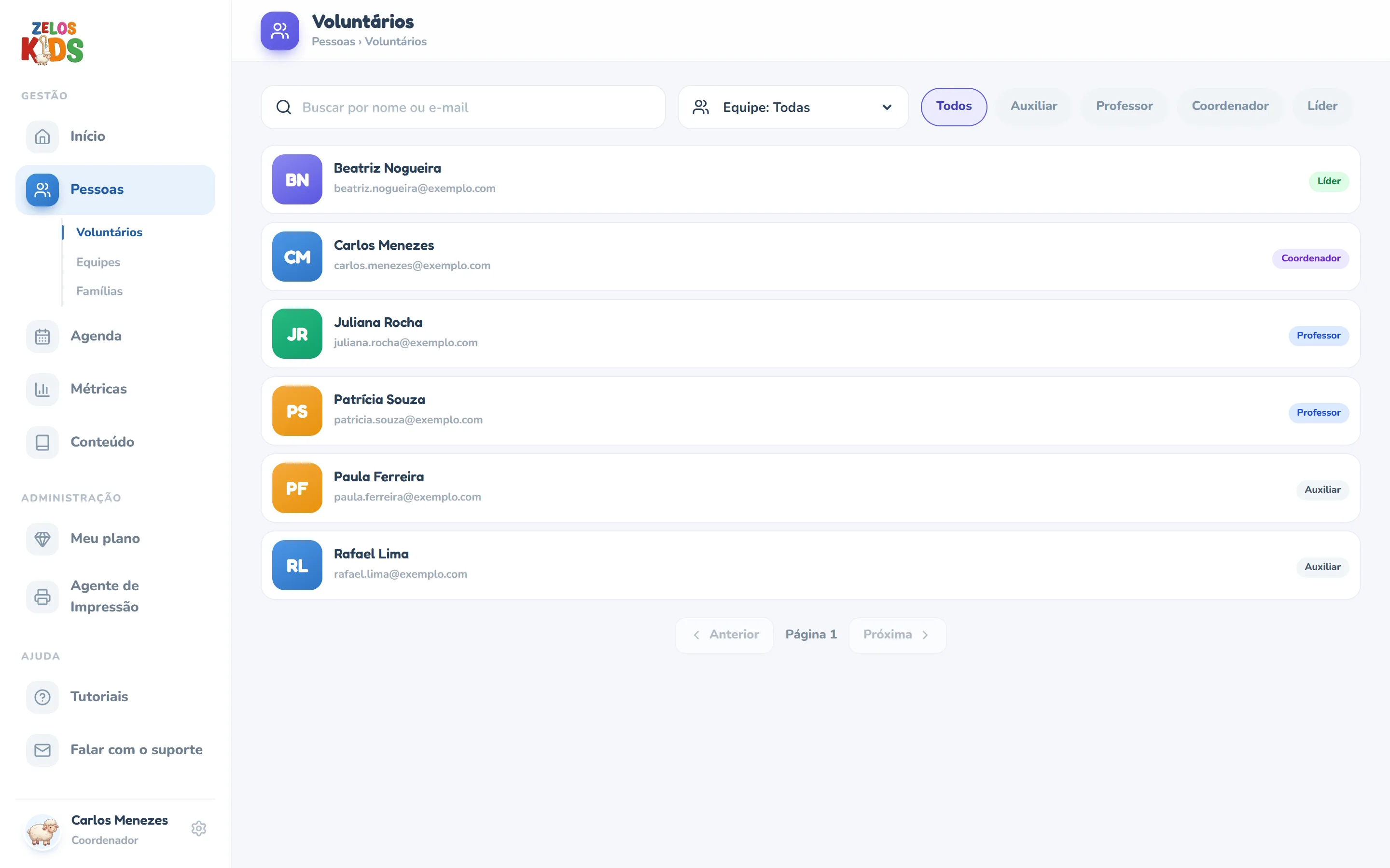 A mesma tela Voluntários vista por um coordenador: a busca, o seletor Equipe: Todas, os filtros de cargo e a lista com as iniciais e os selos de cargo continuam, mas não há o botão Novo voluntário no topo, nem os selos de acesso ao app, nem os ícones de editar e excluir nas linhas; no rodapé do menu, o nome do coordenador.